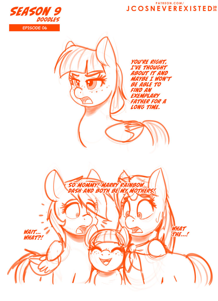 dialogue female horn surprise text wings young conditional_dnp jcosneverexisted friendship_is_magic hasbro my_little_pony mythology clear_sky_(mlp) rainbow_dash_(mlp) wind_sprint_(mlp) equid equine mammal mythological_creature mythological_equine pegasus unicorn comic english_text monochrome orange_theme sketch