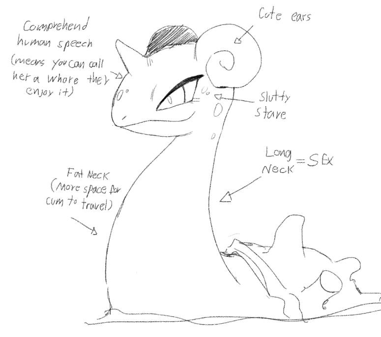 bedroom_eyes big_ears diagram female female_feral feral horn long_neck narrowed_eyes partially_submerged scales seductive shell solo text water lilmoonie nintendo pokemon generation_1_pokemon lapras marine pokemon_(species) scalie 2023 black_and_white english_text monochrome