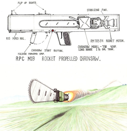 chainsaw not_furry power_tool ranged_weapon rocket rocket_launcher schematics simple_background speed text tools weapon what white_background zero_pictured unknown_artist concept_art english_text