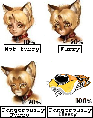 ambiguous_gender anthro chart collar collar_ring collar_tag dangerously_cheesy group informative male mascot red_collar yellow_eyes po-ju third-party_edit cheetos dangerously_furry_(meme) frito-lay chester_cheetah animal_humanoid cat_humanoid cheetah domestic_cat felid felid_humanoid feline feline_humanoid felis human humanoid mammal mammal_humanoid low_res meme