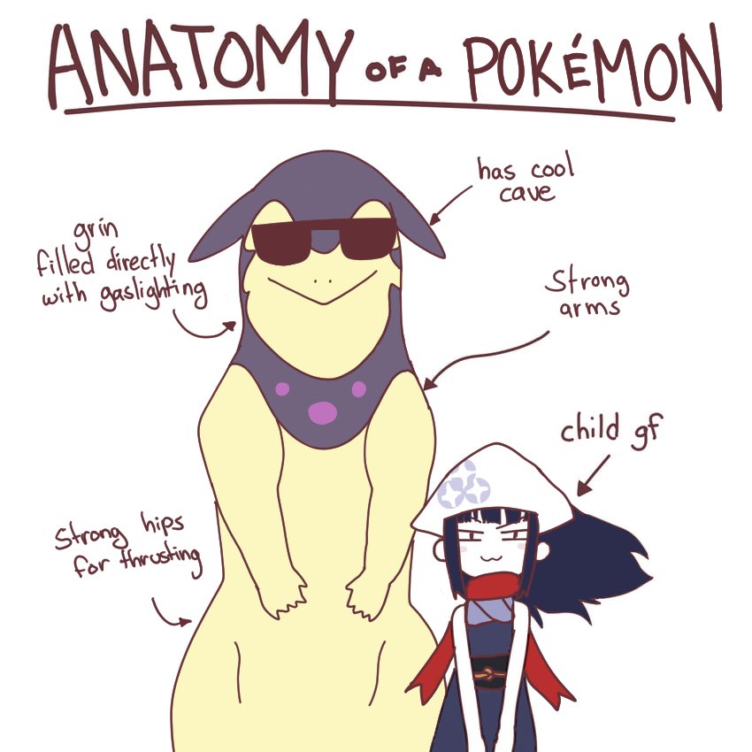 :3 :> duo ears_down eyewear female feral hair half-closed_eyes larger_feral long_hair looking_at_viewer male narrowed_eyes pivoted_ears red_scarf scarf simple_background size_difference smile standing sunglasses text white_background yellow_body arboritos 2024_pokemon_gigaleak anatomy_of_a_gamer nintendo pokemon akari_(pokemon) generation_8_pokemon hisuian_form hisuian_typhlosion human mammal pokemon_(species) regional_form_(pokemon) 1:1 2024 english_text meme