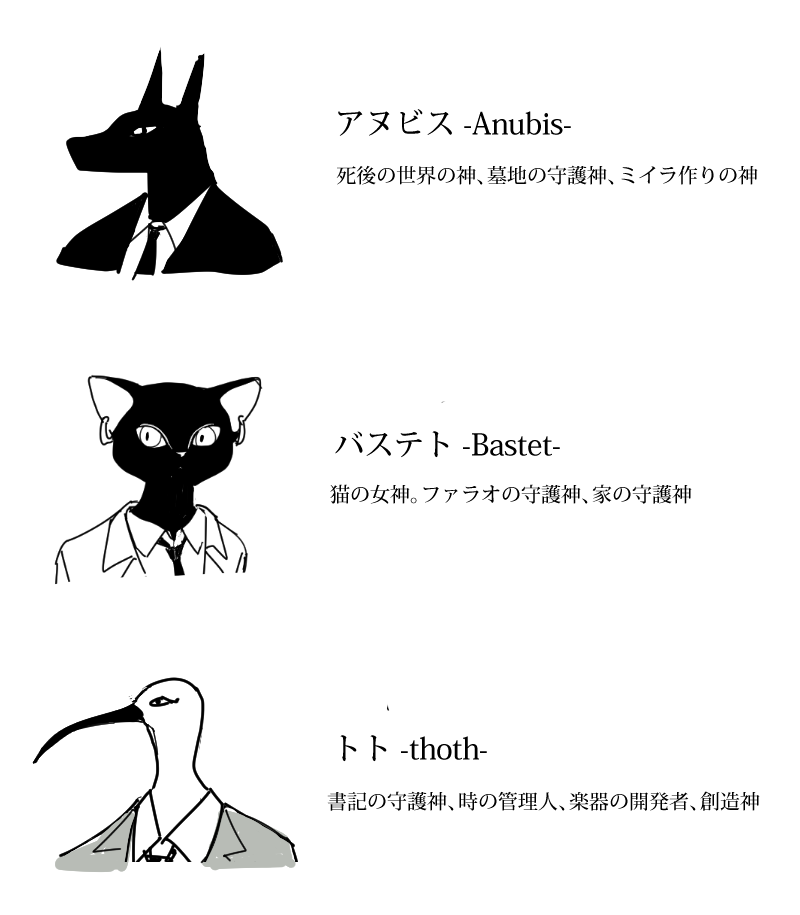 ambiguous_gender anthro egyptian jewelry solo text mofuka egyptian_mythology middle_eastern_mythology mythology anubis bast thoth anubian_jackal avian bird canid canine canis deity felid feline felis jackal mammal pelecaniform threskiornithid japanese_text multiple_images translated