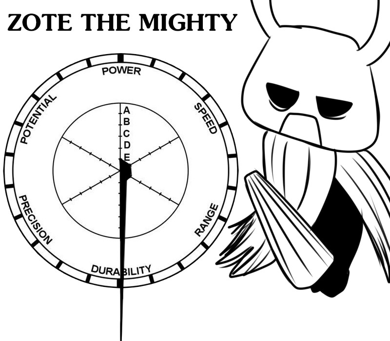 2_horns biped black_body black_eyes black_text cloak clothing fingers holding_melee_weapon holding_object holding_weapon horn male melee_weapon mouth_closed simple_background solo standing text weapon white_background white_head skeletorskeletonized hollow_knight jojo's_bizarre_adventure team_cherry zote_(hollow_knight) arthropod 2020 digital_media_(artwork) english_text monochrome