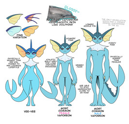 anthro blue_body blue_eyes digitigrade female fin group head_fin larger_male male markings membrane_(anatomy) sexual_dimorphism simple_background size_difference smaller_female standing star_(marking) tail tail_fin text trio webbed_hands white_background yellow_fin nintendo pokemon pokemon_mystery_dungeon spike_chunsoft vivian_(odeko-yma) aquatic cetacean dolphin eeveelution generation_1_pokemon mammal pokemon_(species) toothed_whale vaporeon absurd_res english_text hi_res