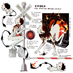 5_fingers all_fours ambiguous_gender ambiguous_humanoid black_eyes black_tail blood bodily_fluids chibi creepy creepy_face crouching fingers fire fur furnace looking_at_viewer lying multicolored_body multicolored_fur on_front open_mouth open_smile railway_crossing_sign rust sign smile solo tail tail_on_fire teeth text white_body white_fur wounded jejejunum ember_(jejejunum) demon demon_humanoid humanoid spirit 1:1 2025 digital_media_(artwork) english_text hi_res model_sheet multiple_images