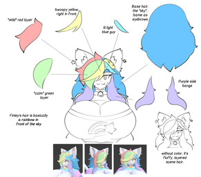 anthro bell bell_collar big_breasts breasts cleavage closed_smile clothed clothed_anthro clothed_female clothing collar female fur hair hair_over_eye how_to_draw huge_breasts mouth_closed multicolored_hair one_eye_obstructed rainbow rainbow_hair simple_background smile smiley_face solo text topwear white_background white_body white_fur theycallhimcake finley_(theycallhimcake) domestic_cat felid feline felis mammal 3d_(artwork) bust_portrait digital_drawing_(artwork) digital_media_(artwork) english_text hi_res portrait busty_boy_(lore) male_(lore)