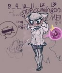 alternative_fashion anthro balls begging black_lipstick blue_eyes blush bodily_fluids breasts censored_eyes clothing complaining counting cum cum_in_clothing cum_in_panties cum_in_underwear cum_on_belly cum_on_body cum_on_crotch cum_on_face cum_on_fur cum_on_hand cum_on_leg cum_on_legwear cum_on_pantyhose cum_on_pubes cum_on_vulva cum_stain cum_stains cum_string duo ear_piercing ear_ring ejaculating_on_another ejaculation featureless_breasts female foot_on_foot fur genital_fluids genitals goth heart_pupils in_heat jewelry legwear lipstick lipstick_on_balls lipstick_on_penis makeup male male/female masturbation navel navel_piercing necklace offscreen_character ovulating ovum panties pantyhose pantyhose_down penis piercing pink_bow pubes ring_piercing simple_background skull_necklace smeared_lipstick smeared_makeup steam sweat text tuft underwear vulva white_body white_fur worried anonymous_artist bittersweet_candy_bowl lucy_(bcb) mike_(bcb) absurd_res hi_res