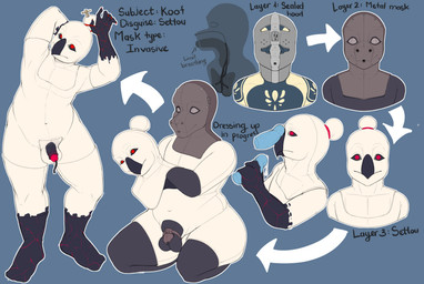 anthro asphyxiation balls bdsm belly blindfold bodily_fluids bondage bound breath_play catheter catheter_in_urethra chastity_cage chastity_device collar dildo erotic_asphyxiation gag gag_sequence genital_fluids genitals humanoid_genitalia humanoid_penis male masking medical_instrument metal_collar metal_hood metal_mask nude penis restraints scientific_instrument sensory_deprivation sex_toy silicone simple_background slave solo submissive submissive_male text koofdragon koofendorfin avian bird owl absurd_res hi_res