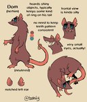 accessory anthro eyewear furgonomics jewelry male pronouns ring solo sunglasses tail tail_accessory tail_jewelry tail_ring text teebsly mammal murid murine rat rodent english_text model_sheet