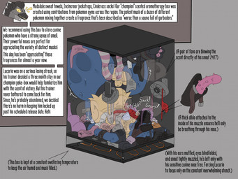 anthro bdsm black_text bodily_fluids bondage bound box bra clothing container container_bondage dialogue dildo duo female grey_background male musk panties restrained restraints sex_toy simple_background sniffing sniffing_clothes speech_bubble sweat text underwear underwear_sniffing crocuta_county nintendo pokemon generation_4_pokemon hyena lucario mammal pokemon_(species) hi_res