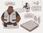 anthro bandanna brown_body brown_fur concrete fur group humor kerchief male overweight text krunnnnnch mihoyo zenless_zone_zero pepper_(zenless_zone_zero) bear human mammal english_text