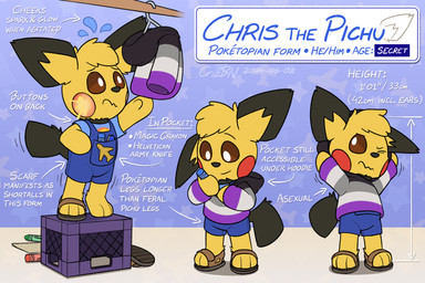 airplane_symbol alternate_form ambiguous_gender asexual_pride_colors black_tail bottomwear brown_eyes cheek_pouches clothes_hanger clothing crayon eyebrow_through_hair eyebrows feral footwear hair hoodie imperial_unit information lgbt_pride measurements metric_unit overalls pants paper pride_colors pronouns sandals shirt shoes shortalls solo sparks standing standing_on_box swiss_army_knife tail text topwear translucent translucent_hair waterdrops yellow_body crizbn nintendo pokemon chris_(crizbn) generation_2_pokemon pichu pokemon_(species) 2024 3:2 character_name english_text hi_res model_sheet species_name nonbinary_(lore)