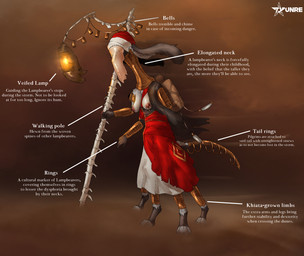 accessory ambiguous_gender anthro bell body_horror bone breasts clothing desert female furgonomics gold_(metal) jewelry lamp lantern long_ears long_neck multi_arm multi_leg multi_limb neck_ring piercing ring sand sandstorm skinsuit solo tail tail_accessory tail_jewelry tail_ring text tight_clothing veil walking_stick tyunre ombrelune hare hybrid lagomorph leporid mammal english_text hi_res