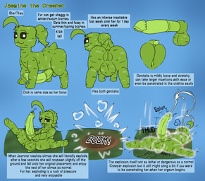 anus balls big_penis bodily_fluids cum explosive_orgasm feral genital_fluids genitals herm intersex lying masturbation on_back penis quadruped rear_view respawning solo spread_legs spreading text unusual_anatomy unusual_genitalia unusual_penis vulva mikey6193 microsoft minecraft mojang xbox_game_studios creeper_(minecraft) english_text hi_res model_sheet