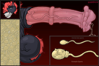 animal_genitalia animal_penis anthro ball_tuft balls big_balls big_penis black_border border equine_genitalia equine_penis fertility_analysis flared_penis genitals hair huge_balls huge_flare huge_penis male medial_ring penis pubes red_hair saggy_balls solo sperm_cell sperm_size_difference text tuft vein veiny_penis velvetdraw equid equine mammal absurd_res english_text hi_res