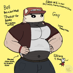 anthro belly bottomwear clothing denim denim_bottomwear denim_clothing jacket jeans male navel pants shirt simple_background solo tank_top text topwear trucker wakhomealone hollow_knight:_silksong hollow_knight_(franchise) team_cherry bell_beast_(species) 1:1 english_text