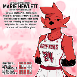 anthro basketball_uniform beak black_beak black_text bottomwear breasts clothed clothed_anthro clothed_female clothing feather_hair feathers female female_anthro front_view hands_behind_back jersey non-mammal_breasts number number_on_clothing number_on_jersey number_on_topwear pseudo_hair red_body red_feathers red_tail red_text shirt shorts sleeveless_shirt small_breasts solo sportswear tail tail_feathers text text_on_clothing text_on_jersey text_on_topwear topwear uniform white_bottomwear white_clothing white_shirt white_shorts white_topwear conditional_dnp sonokido ventura_city_drifters marie_hewlett avian bird cardinal_(bird) oscine passerine piranga scarlet_tanager 2025 digital_media_(artwork) english_text hi_res portrait