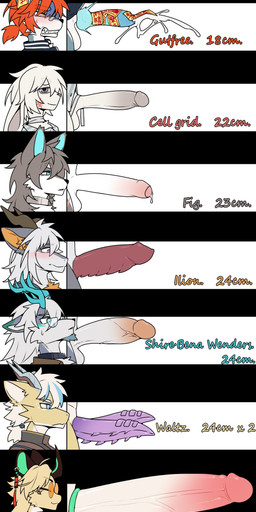 anthro balls blush bodily_fluids body_writing chart collar drooling embarrassed erection eyewear genitals glasses group hair happy humanoid_genitalia humanoid_penis looking_pleasured male measurements penis penis_chart saliva side_view sweat text morria_a penis_lineup canid canine canis lagomorph leporid mammal rabbit wolf 2025 absurd_res chinese_text english_text hi_res