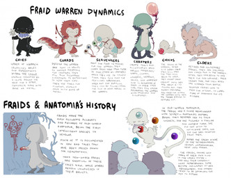 ambiguous_feral ambiguous_gender anthro baby_feral bag biped black_body black_fur black_tail blood blood_on_object blood_on_weapon blue_body blue_fur bodily_fluids countershading drawing_on_wall elderly_ambiguous elderly_feral eyeball eyes_closed feral fur gem gloves_(marking) green_body green_fur grey_body grey_fur group holding_object holding_staff information leg_markings looking_at_another lore markings mouthless multicolored_body multicolored_fur neonate noseless pink_body pink_skin plant red_bag red_body red_fur red_gem red_tail semi-anthro socks_(marking) species_information staff tail tail_tuft tan_body tan_countershading tan_fur tan_tail text tuft weapon young jejejunum secret_(jejejunum) fraid_(species) english_description english_text hi_res