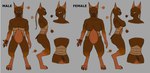 ambiguous_gender anthro armor bean body_armor breasts duo female long_ears male male/female navel fozzy raythan hi_res