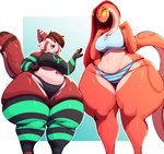 anthro big_butt biped breasts butt clothing duo eyewear fangs female glasses hair huge_butt larger_female legwear long_neck non-mammal_breasts red_hair shirt simple_background size_difference smaller_female standing tank_top teeth thick_thighs thigh_highs topwear underwear wide_hips trinity-fate62 elyssa_(trinity-fate62) ailurid mammal red_panda reptile scalie snake 2022 absurd_res digital_media_(artwork) hi_res