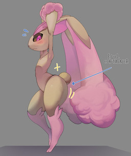 ambiguous_gender anthro big_ears blush brown_body brown_fur flat_chested frown fur long_ears pink_eyes raised_arms side_view solo standing text thick_thighs psibunny evil_container nintendo pokemon generation_4_pokemon lagomorph leporid lopunny mammal pokemon_(species) shiny_pokemon 2026 english_text hi_res meme