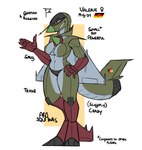 aircraft airplane anthro female green_body grin jet machine markings metallic_body mig-21 smile solo teeth text vehicle ara_squawks arathemacaw valerie_(arathemacaw) aircraft_humanoid living_aircraft living_machine living_vehicle absurd_res english_text hi_res model_sheet