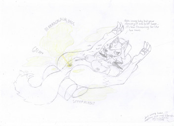 anal_fluids anthro anus areola bodily_fluids breasts claws dialogue drooling fangs fart fart_cloud fart_fetish feet female genitals legs_up male male/female musk pawpads pillow pokemorph saliva solo spread_legs spreading teeth text toe_claws toes tongue tongue_out vulva semiexperimental_(artist) nintendo pokemon canid canine canis generation_7_pokemon lycanroc mammal midday_lycanroc pokemon_(species) wolf absurd_res english_text hi_res