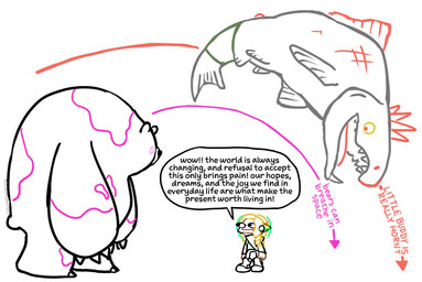 anthro chibi female feral group humor male pseudo_hair shitpost smile tentacle_hair tentacles text trio thetruecourtesy nintendo splatoon wow_cool_robot agent_3_(splatoon_3) little_buddy_(splatoon) mr._grizz octoling_girl aquatic bear cephalopod fish humanoid mammal mollusk octarian octoling salmonid_(splatoon) english_text line_art meme