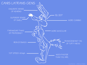 3_toes 4_fingers anthro arm_tuft athletic athletic_anthro athletic_male back_tuft biped blue_background blueprint blueprint_background calf_tuft casual_nudity chest_tuft collarbone feet fingers fluffy fluffy_chest fluffy_tail forearm_tuft forearms glance glancing_back half-closed_eyes hand_on_chest hand_on_own_chest hand_on_pecs humanoid_hands humanoid_heel knee_tuft leg_tuft looking_at_viewer looking_back looking_back_at_viewer male narrowed_eyes nude paws pecs plantigrade puffed_out_chest puffed_tail raised_finger shoulder_tuft side_view simple_background sketchy skinny smile smiling_at_viewer smirk smirking_at_viewer smug smug_expression smug_eyes smug_face smug_grin solo tail text toes tuft whisker_spots white_line_art white_text stevethedragon looney_tunes warner_brothers wile_e._coyote canid canine canis coyote mammal 2010 4:3 artist_name blue_and_white colored_line_art dated digital_drawing_(artwork) digital_media_(artwork) english_text hi_res krita_(artwork) latin_text monochrome sketch