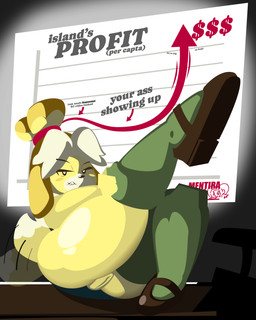 anthro bite biting_lip brown_clothing brown_footwear brown_shoes butt chart clothed clothing eye_contact female footwear green_clothing green_legwear green_stockings hair humor legwear looking_at_another looking_at_viewer male male/female money partially_clothed presenting presenting_hindquarters ribbons shoes solo stockings suggestive tail tail_motion tailwag text underwear underwear_down vaginal mentiravevo animal_crossing nintendo isabelle_(animal_crossing) raymond_(animal_crossing) tom_nook_(animal_crossing) canid canine canis domestic_dog mammal shih_tzu toy_dog absurd_res hi_res translated