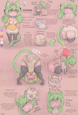 ass_up balled_up_diaper big_breasts breast_play breast_suck breastfeeding breasts butt butt_focus clothing diaper diaper_butt diaper_in_head doggystyle dummy duo eyewear feces female from_behind_position glasses green_hair hair interspecies leggings legwear male male/female nipples pigtails pooping sex shortstack soiled_diaper soiling soiling_diaper stinky_diaper sucking sweater teacher text topwear unclean_diaper used_diaper using_diaper overflo207 flo_(overflo207) canid canine canis domestic_cat domestic_dog felid feline felis mammal absurd_res hi_res model_sheet