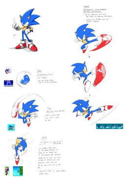 anthro biped blue_body blue_fur clothing curled_up fist footwear fur gesture gloves green_eyes hand_gesture hand_on_hip handwear kick male motion_blur pointing pose red_clothing red_footwear red_shoes shoes simple_background smile solo standing text white_background white_clothing white_gloves white_handwear demxhax classic_sonic_(universe) sega sonic_the_hedgehog_(series) classic_sonic sonic_the_hedgehog eulipotyphlan european_hedgehog hedgehog mammal 2019 digital_media_(artwork) english_text hi_res multiple_images reference_image