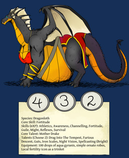 belt bottomwear bra clothing female homebrew horn hyper hyper_pregnancy pregnant role-playing_game skirt solo tabletop_game text ttrpg underwear wings vwpologt age_of_sigmar mayternity_2026 mythology warhammer_(franchise) warhammer_fantasy draconith dragon mythological_creature mythological_scalie scalie alpha_channel english_text hi_res