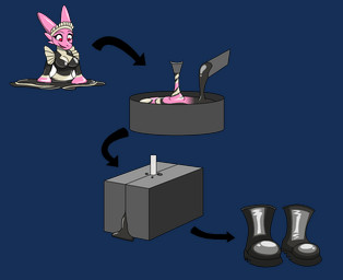 boots clothing female footwear inanimate_transformation maid_uniform melting molding shoes transformation transformation_sequence uniform themadastronaut mythology charlotte_(redflare500) dragon mythological_creature mythological_scalie scalie alpha_channel hi_res