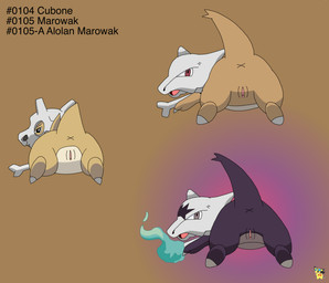 anus black_body blue_fire bone brown_body butt colored_fire female female_feral feral fire genitals gradient_background group logo looking_at_viewer looking_back looking_back_at_viewer red_eyes simple_background skull text trio vulva x_anus pichu90 nintendo pokemon alolan_form alolan_marowak cubone generation_1_pokemon generation_7_pokemon marowak pokemon_(species) regional_form_(pokemon) artist_logo english_text hi_res