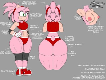 abs anthro armwear athletic_wear big_breasts big_butt breasts butt clothing crop_top elbow_gloves eyelashes female footwear gloves green_eyes hair handwear huge_butt huge_hips huge_thighs knee_pads pink_body ponytail shirt shoes smile solo tail thick_thighs topwear underwear wide_hips dn28 sega sonic_the_hedgehog_(series) amy_rose eulipotyphlan hedgehog mammal 4:3 hi_res model_sheet