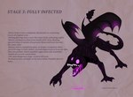 all_fours angry black_body black_scales blood bodily_fluids claws corrupted crystal description feral horn male purple_eyes scales scar sharp_teeth solo teeth text wings plaguedogs123 activision mythology spyro_the_dragon spyro dragon monster mythological_creature mythological_scalie scalie 2025 absurd_res digital_media_(artwork) english_text hi_res