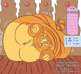 4_fingers anthro belly big_belly big_butt butt donation_drive fangs fingers floor fur gingerbread green_eyes huge_belly huge_butt imperial_unit lying male meter morbidly_obese morbidly_obese_anthro morbidly_obese_male motion_lines nude number obese obese_anthro obese_male on_side open_mouth orange_body orange_fur overweight overweight_anthro overweight_male rolling solo sound_effects tail teeth text weight_gain weight_meter whiskers wood wood_floor cleanplague dreamworks puss_in_boots_(franchise) puss_in_boots_(dreamworks) domestic_cat felid feline felis mammal tabby_cat 2025 english_text url