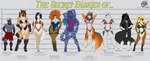 5_fingers 5_toes abs anthro athletic athletic_anthro athletic_female athletic_male barefoot bikini bikini_bottom bikini_top black_body black_fur black_hair black_nose blonde_hair blue_body blue_fur blue_hair brown_body brown_fur brown_hair chart clothed clothed_anthro clothed_female clothed_male clothing eyewear feet female fingers fur glasses gloves_(marking) grey_body grey_fur grey_hair group hair height_chart hooves humanoid_feet humanoid_hands larger_female leg_markings male markings monokini multicolored_body multicolored_fur muscular muscular_anthro muscular_female navel nipples one-piece_swimsuit orange_body orange_fur pecs pink_nose plantigrade red_hair ring_(marking) ringed_tail size_chart size_difference sling_bikini smaller_male socks_(marking) spots spotted_body spotted_fur striped_body striped_fur striped_markings striped_tail stripes swimming_trunks swimwear tail tail_markings text toes topless topless_anthro topless_male two-piece_swimsuit two_tone_body two_tone_fur wearing_glasses white_body white_fur ghostwolf adeola_oshodi grace_leighton jennifer_lobo katerina_'katya'_alkaev keenan_vale lydia_lobo neve_lachance shemaya_ure vanessa_beaumont canid canine canis cervine coyote deer domestic_dog elk felid great_pyrenees gulonine hybrid hyena jackal lagomorph leporid livestock_guardian_dog mammal molosser mountain_dog mustelid musteline pantherine pastoral_dog procyonid rabbit raccoon spotted_hyena tiger wolf wolfdog wolverine 2025 character_name english_text flat_colors hi_res signature aunt_(lore) aunt_and_niece_(lore) daughter_(lore) mother_(lore) mother_and_child_(lore) mother_and_daughter_(lore) niece_(lore) parent_(lore) parent_and_child_(lore) parent_and_daughter_(lore) sibling_(lore) sister_(lore) sisters_(lore)