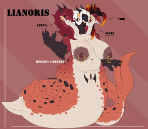 3_heads anthro apode areola big_areola big_breasts black_hair black_sclera blonde_hair blotchy_areola blue_eyes breasts brown_nipples eyelashes female fin freckled_breasts freckled_chest freckles genitals hair legless long_eyelashes markings multi_head multicolored_body nipple_dip nipple_piercing nipples orange_body piercing red_body red_hair serpentine slightly_chubby solo spots spotted_hips spotted_markings spotted_tail tail tail_markings vulva white_body white_hair yellow_eyes zortrex european_mythology greek_mythology mythology lianoris_(zortrex) draconcopode dragon hydra mythological_creature mythological_scalie scalie absurd_res hi_res