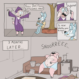 after_eating anthro appliance beverage box clothed clothed_anthro clothed_male clothing container dialogue diploma duo eyewear fast_food food fridge fully_clothed fully_clothed_anthro fully_clothed_male fur furniture glasses graduation graduation_cap graduation_gown graduation_robe hooves horn kitchen_appliance male minifridge outside partially_clothed_anthro partially_clothed_male pink_body pink_fur pink_wool pizza_box purple_cap purple_clothing purple_gown purple_robe purple_robes robe sandwich_(food) sleeping slightly_chubby snoring sofa speech_bubble text text_box time_skip underwear wearing_glasses weight_gain wool_(fur) living_lupis doc_(living_lupis) shawn_(living_lupis) bovid canid canine canis caprine mammal sheep wolf 1:1 2025 comic english_text hi_res