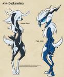 anthro black_body black_fur blue_body blue_fur duo female fur horn species_sheet text white_body white_fur blitzdrachin conditional_dnp sifyro's_bestiary canid canine canis deckannima domestic_dog mammal absurd_res english_text hi_res model_sheet female_(lore) male_(lore)