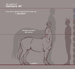 chart grey_background humanoid_pointy_ears male simple_background size_chart smile smiling_at_viewer solo text lucasestellar european_mythology greek_mythology mythology centaur equid equid_taur human humanoid_taur mammal mammal_taur taur 2024 english_text greyscale hi_res model_sheet monochrome signature