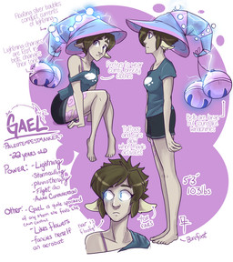 5_fingers 5_toes bangs barefoot bent_legs black_bottomwear black_clothing black_shorts blue_clothing blue_eyes blue_hat blue_headwear blue_shirt blue_topwear bottomwear bra breasts brown_hair closed_frown closed_smile clothed clothed_female clothed_humanoid clothing electricity exclamation_point eyelashes eyelashes_through_hair feet female fingers fox_ears frown fully_clothed fully_clothed_female fully_clothed_humanoid glowing glowing_eyes hair hat headgear headwear leg_tattoo light logo magic_user mouth_closed not_furry pink_bra pink_clothing pink_underwear shirt short_hair shorts side_view simple_background sitting small_breasts smile solo standing stated_age stated_height stated_weight tan_body tan_skin tattoo text toes topwear translucent translucent_hair underwear witch witch_hat gaelfox gael_(gaelfox) animal_humanoid canid canid_humanoid canine canine_humanoid fox_humanoid humanoid mammal mammal_humanoid 2015 artist_logo character_name colored digital_drawing_(artwork) digital_media_(artwork) english_description english_text hi_res lighting model_sheet shaded