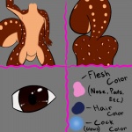 anthro brown_body brown_eyes brown_fur butt fur male solo spots tan_body tan_fur text jd_the_otter jt mammal rodent sciurid tree_squirrel 1:1