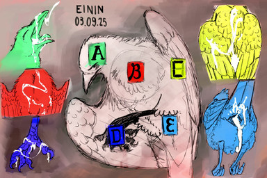 ambiguous_gender animal_genitalia avian_feet beak bodily_fluids cloaca cum cum_covered cum_in_cloaca cum_inside cum_on_beak cum_on_chest cum_on_chest_fluff cum_on_face cum_on_feathers cum_on_feet cum_on_tail cum_on_tail_feathers cum_on_talons cum_on_tongue cum_on_wings feathers feet feral fluffy fluffy_chest genital_fluids genitals messy solo tail tail_feathers talons toes tongue wings einin avian
