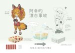 absurd_res anthro canid canine chinese_text clothing duo female fox fur hi_res japanese_text mammal orange_body orange_fur sachi_the_spirit_fox simple_background text tysontan white_body white_fur