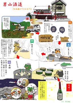 alcohol anthro beverage biped black_body black_eyes black_fur bottomwear brown_body brown_fur clothing container cooking detailed_background food fur group hat headgear headwear holidays male mountain night orange_body outside pants plant slightly_chubby snow text topwear truck vehicle white_body white_clothing winter geboku amphibian bear canid canine canis domestic_dog fox frog mammal ursine 2020 absurd_res comic detailed hi_res japanese_text