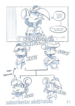 :3 anthro ear_piercing ear_ring eye_through_hair eyebrow_through_hair eyebrows eyelashes eyelashes_through_hair eyewear family_tree female glasses hair male page_number piercing ring_piercing speech_bubble text translucent translucent_hair wearing_glasses ratcha iris_(ratcha) jane_(ratcha) skye_(ratcha) steve_(ratcha) mammal mouse murid murine rodent 2026 comic digital_media_(artwork) english_text halftone hi_res restricted_palette url brother_(lore) brother_and_sister_(lore) incest_(lore) sibling_(lore) sister_(lore) twins_(lore)